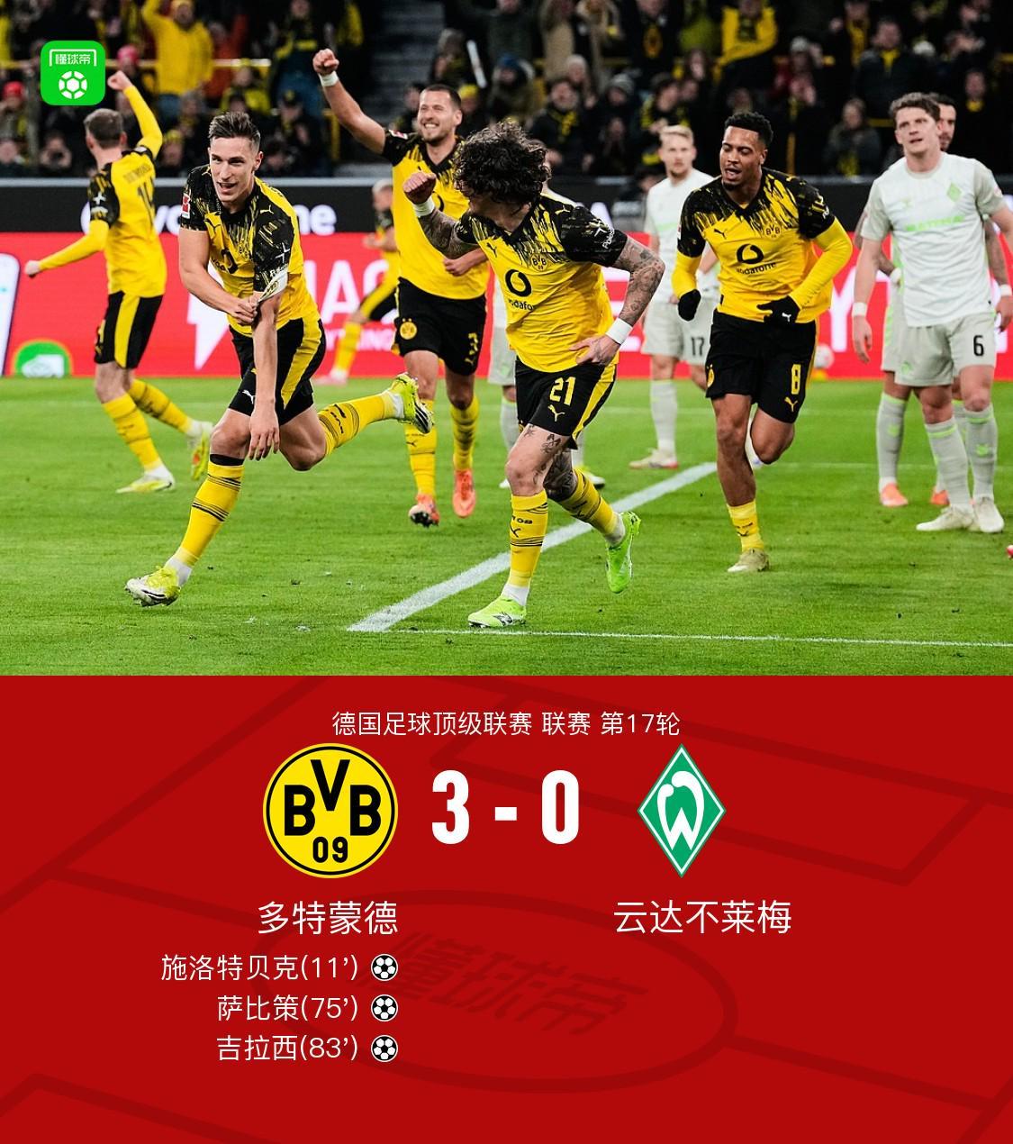 乐鱼体育-剑南春｜多特3-0不莱梅，施洛特贝克、吉拉西、萨比策建功