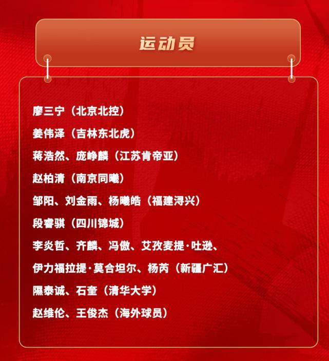 乐鱼体育官方网站-男篮官宣短期集训！新疆占6人，庞峥麟王俊杰在内，郭昊文未入选